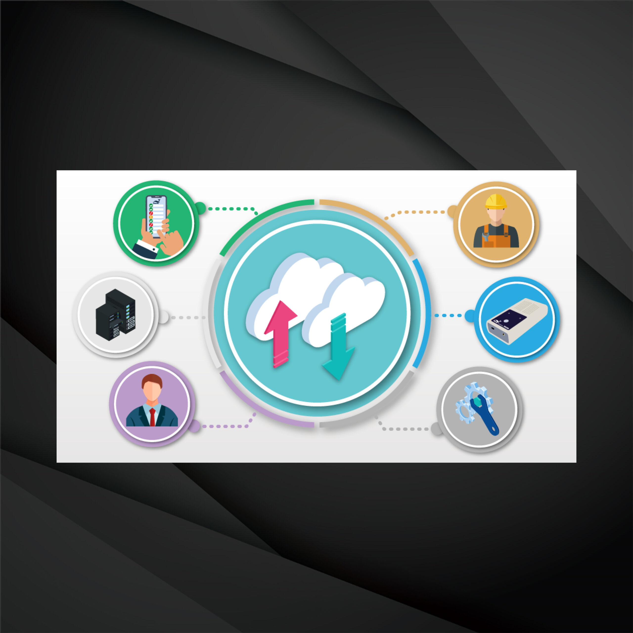 Read more about the article AED-AIMS 智能管理系统